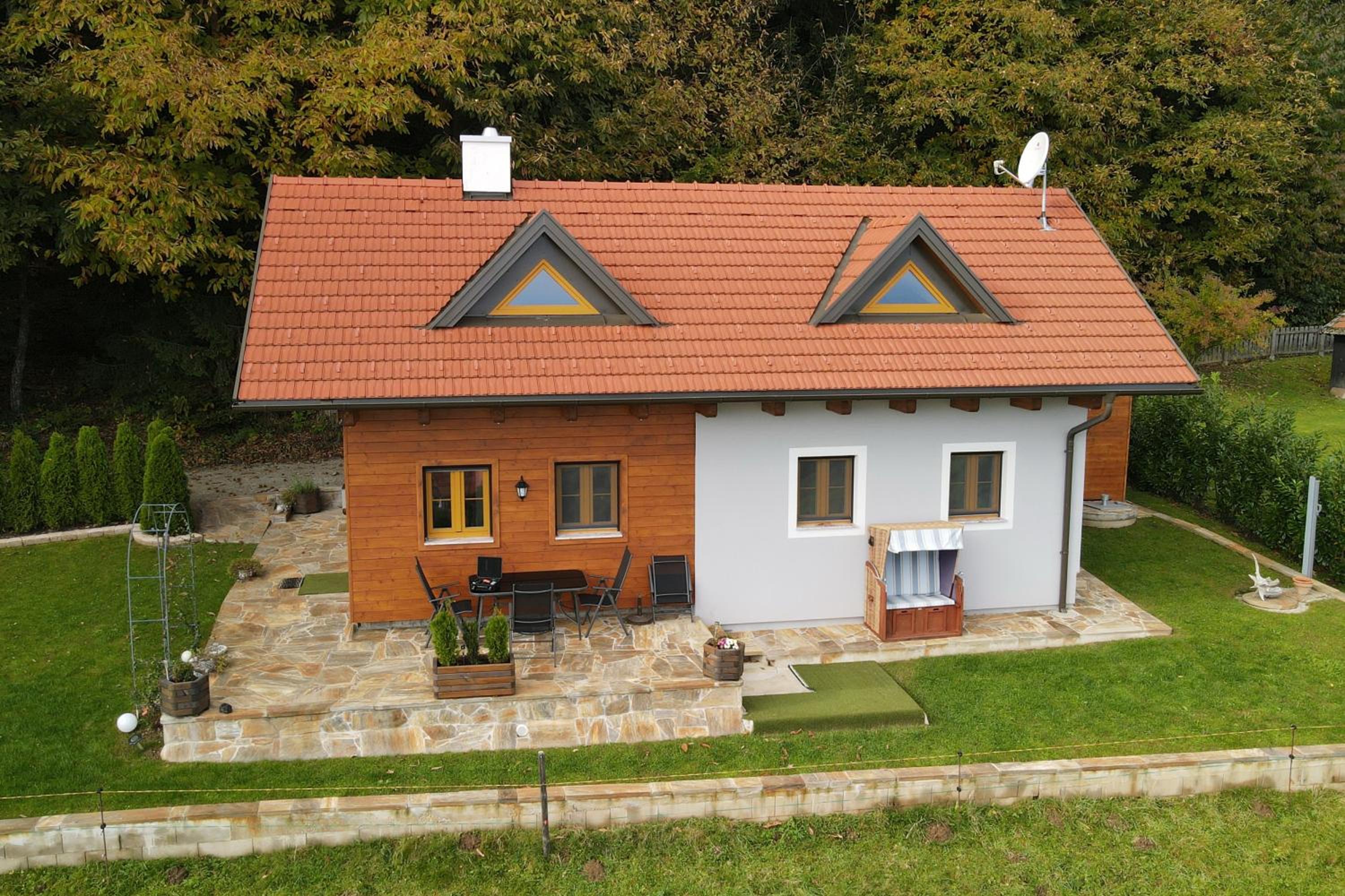 Panoramablick