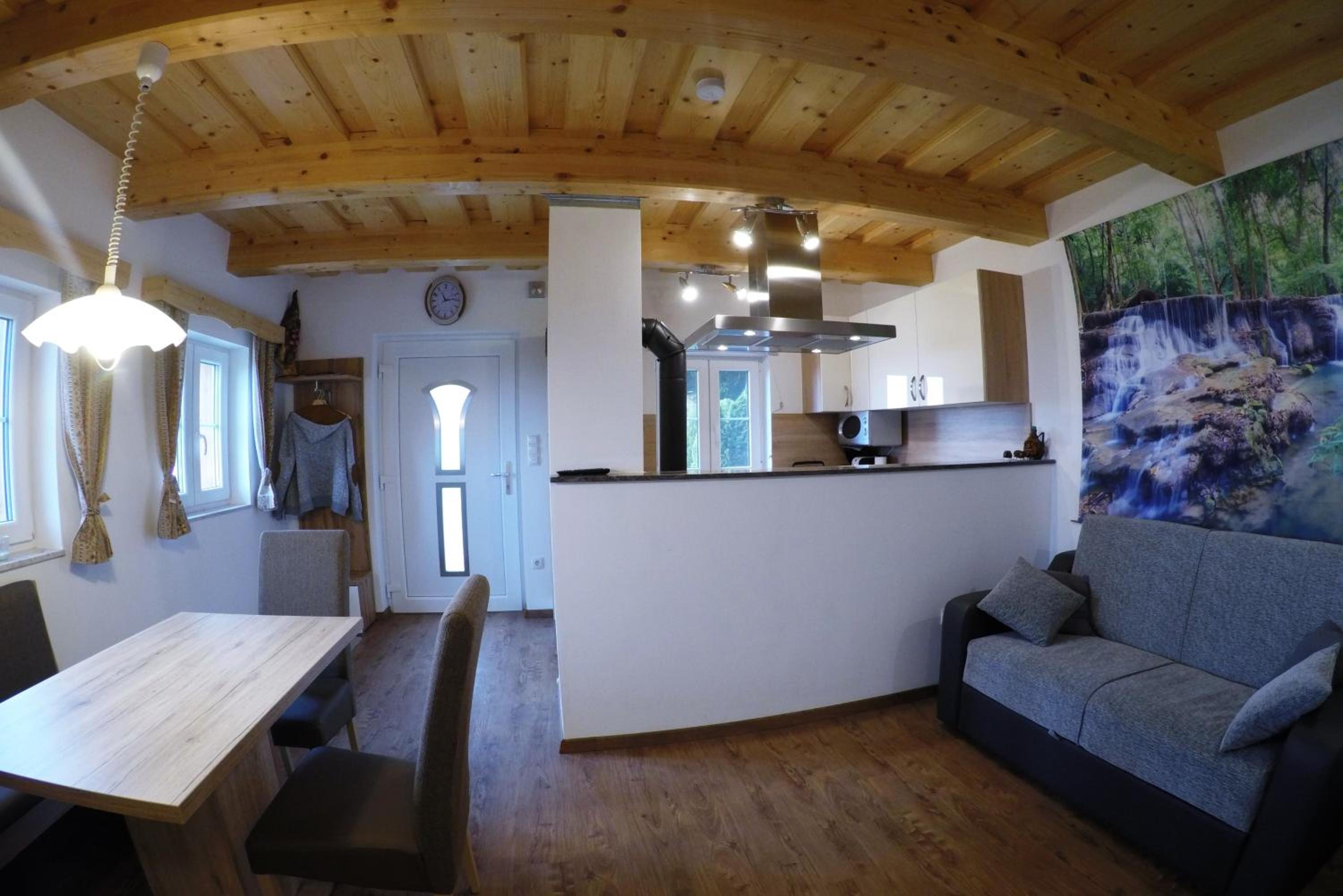 Panoramablick