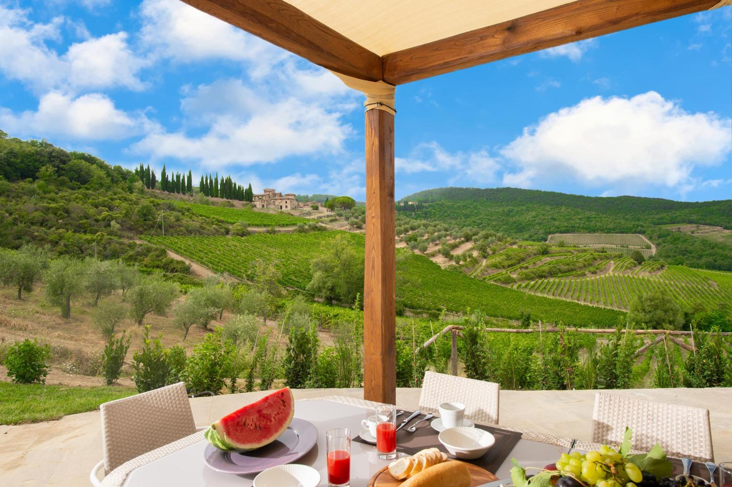 AMORE RENTALS - Villa Bacci view 3