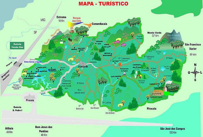 Sitio na Serra da Mantiqueira Águas do Canjarana
