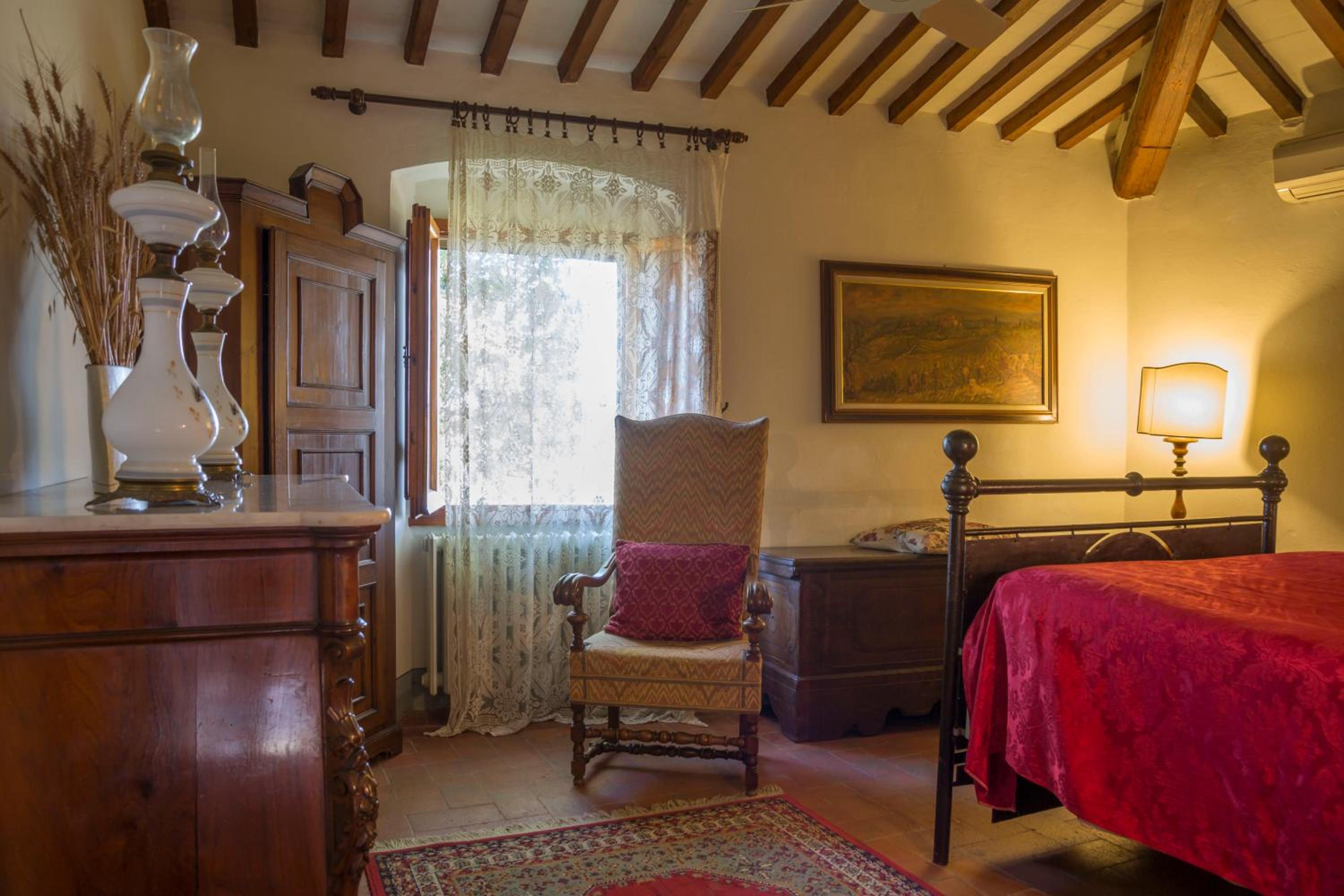 Fattoria Il Milione Agriturismo
