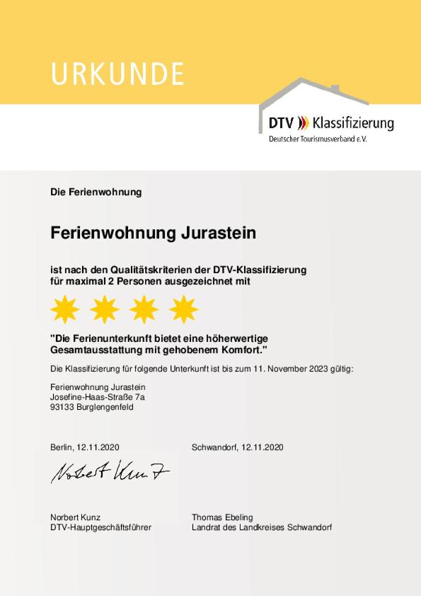 Ferienwohnung Jurastein view 2