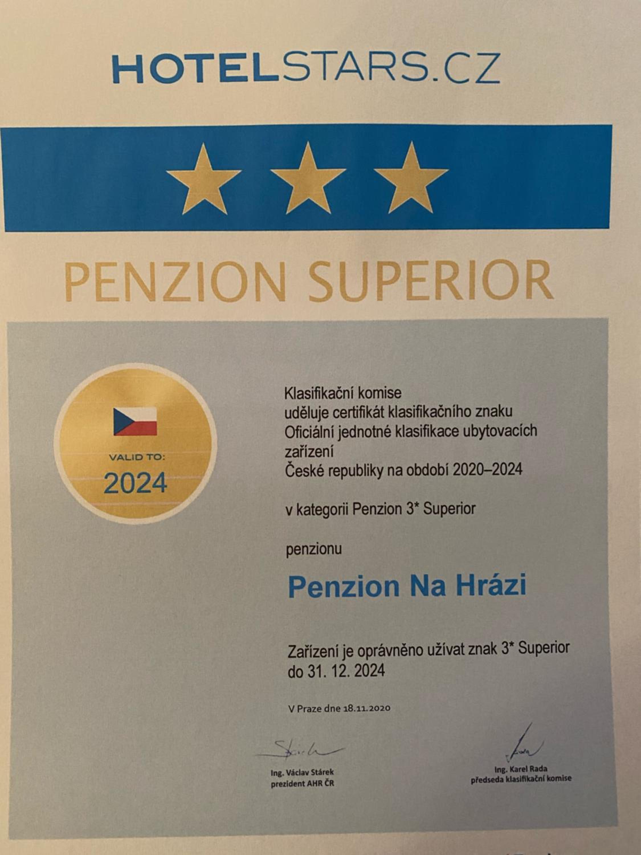 Penzion Na Hrazi