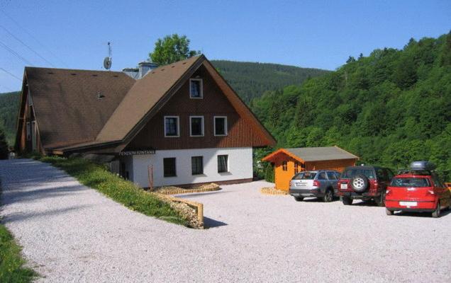 Pension Fontana