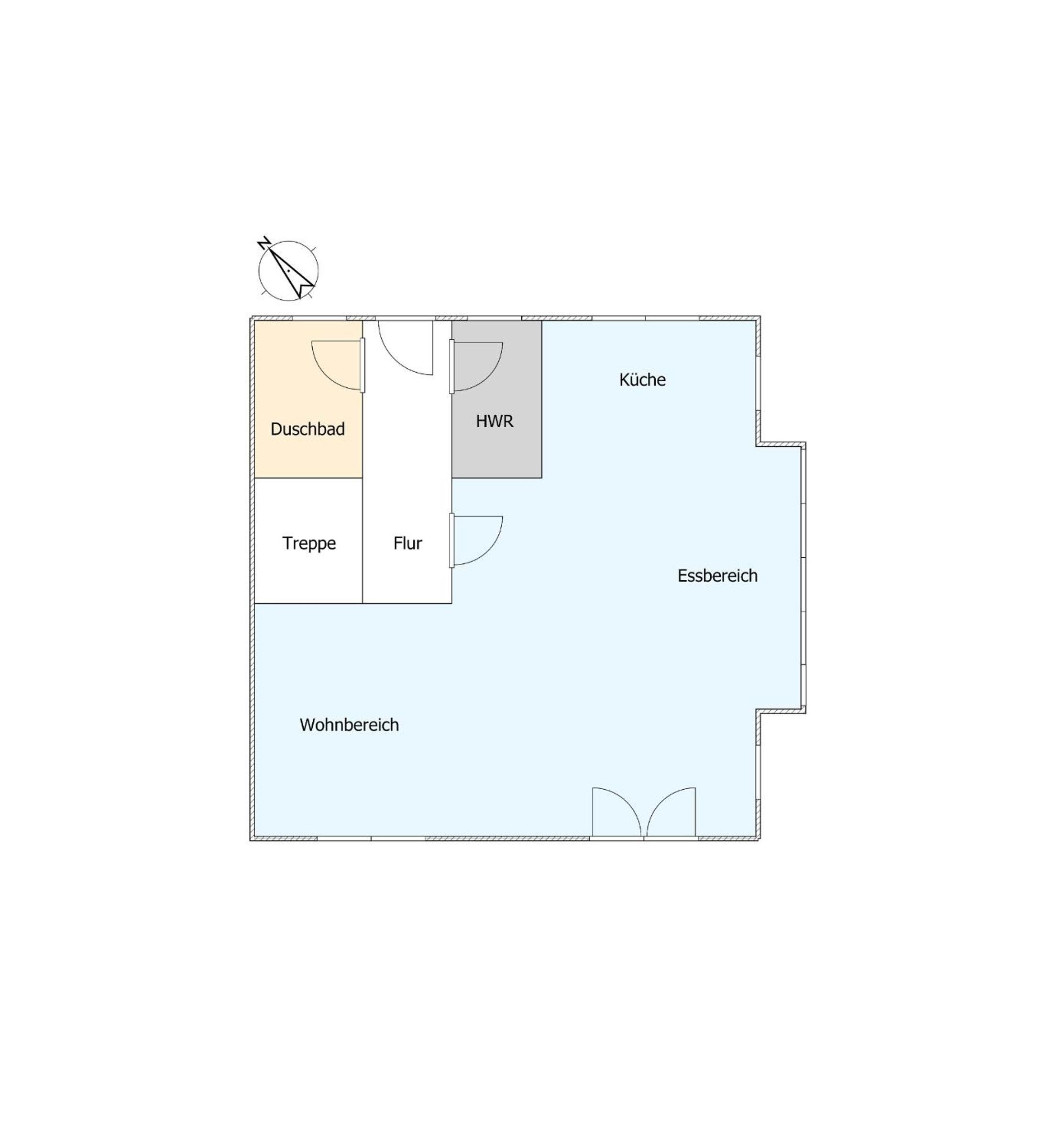 LandLust
