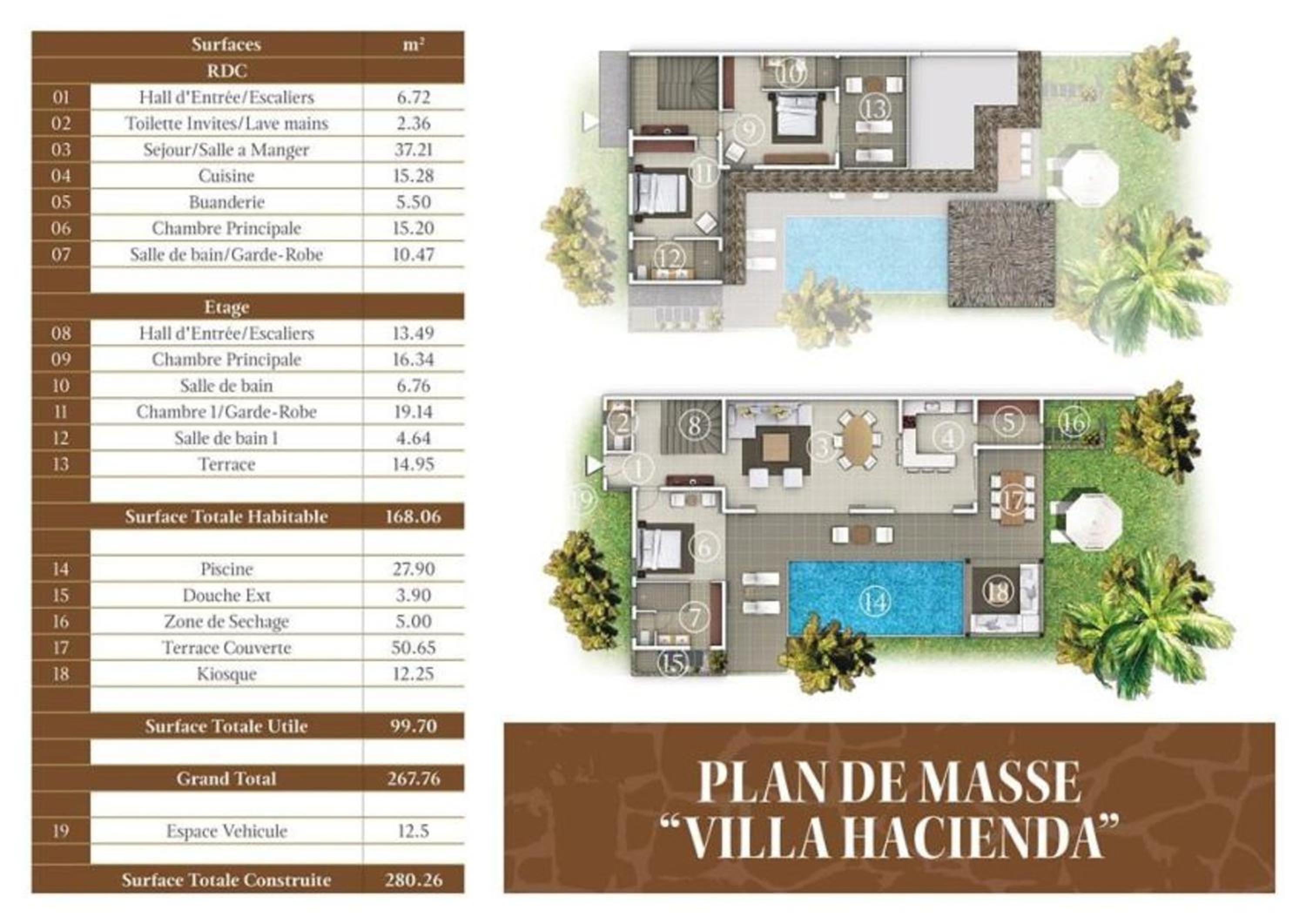 other
