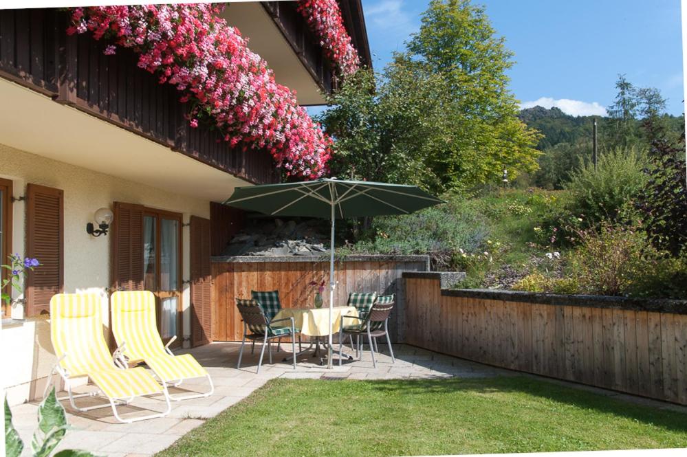 Ferienwohnung Petra Koller