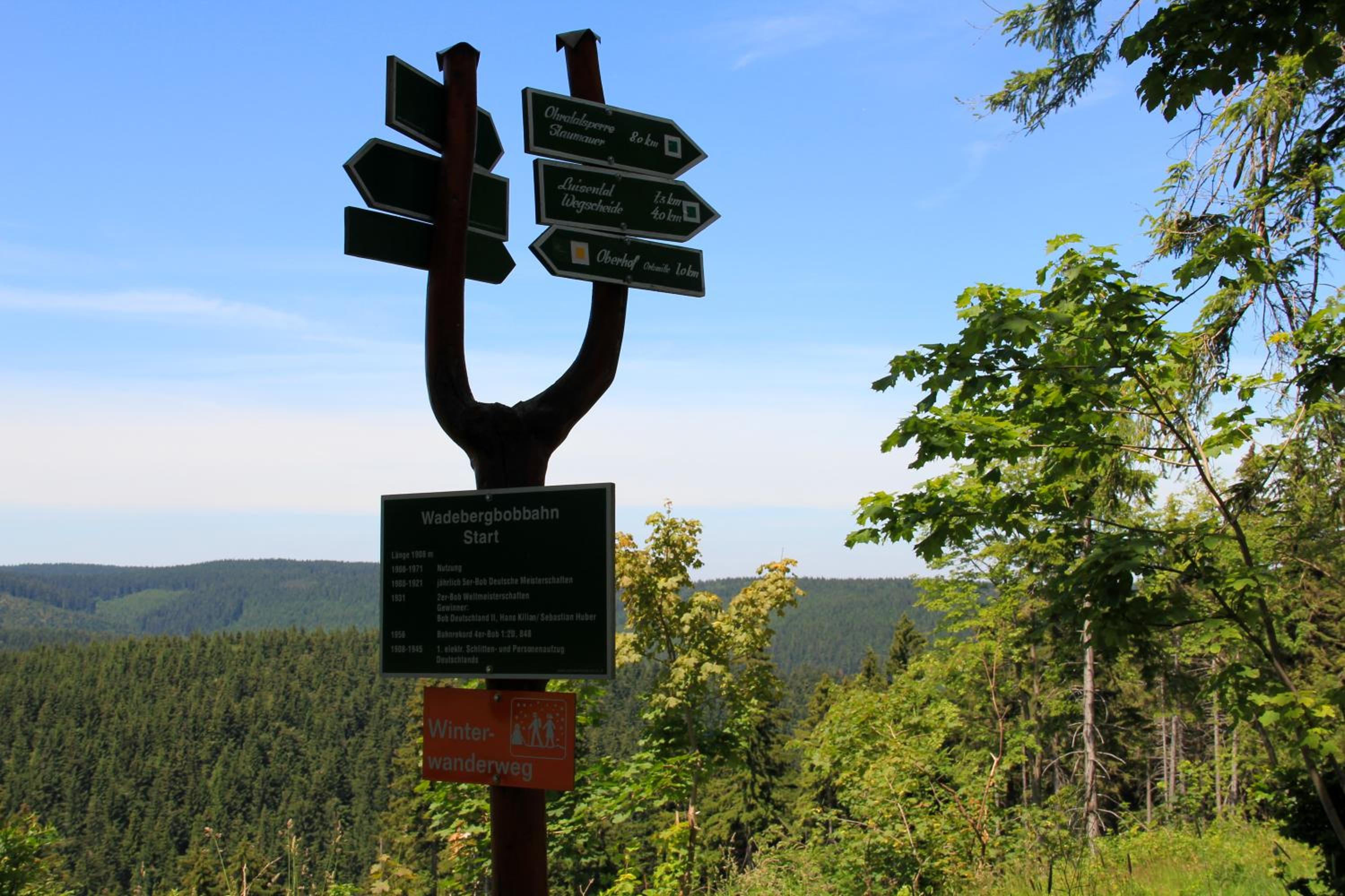 Aktiv Pension