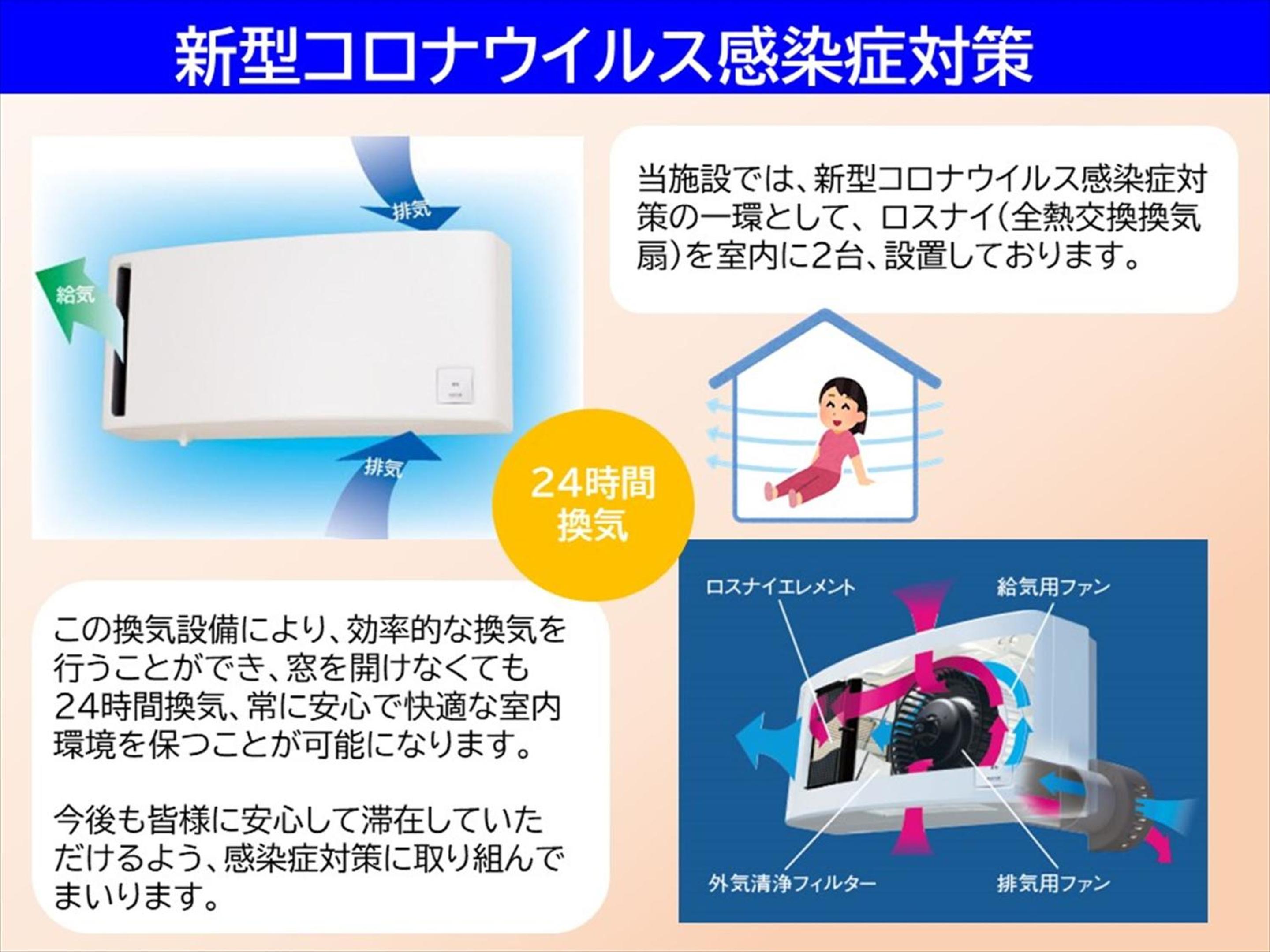 Nagomi House