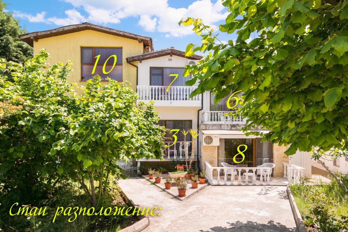Villa Zelenika