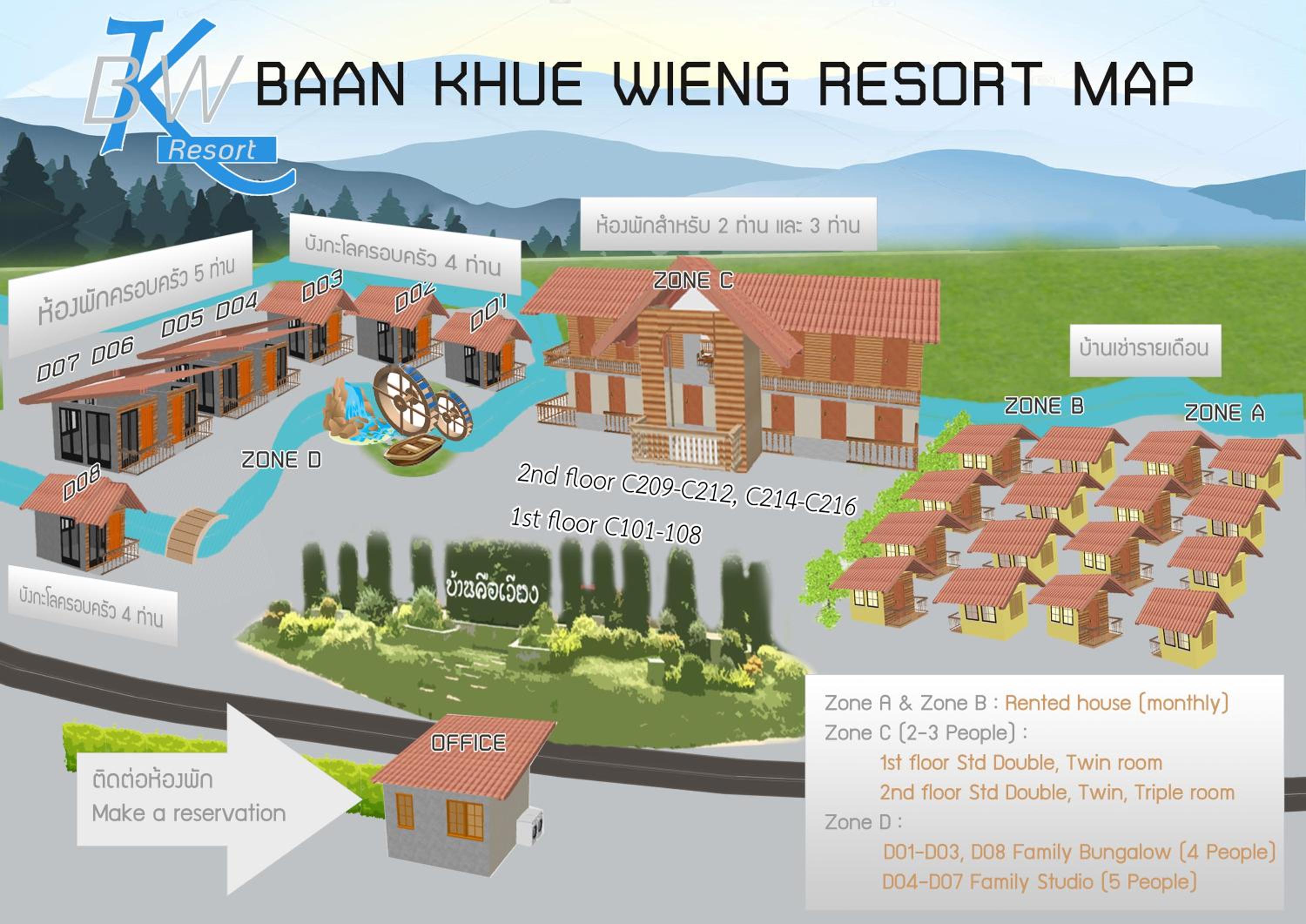 Baan Khue Wieng Resort