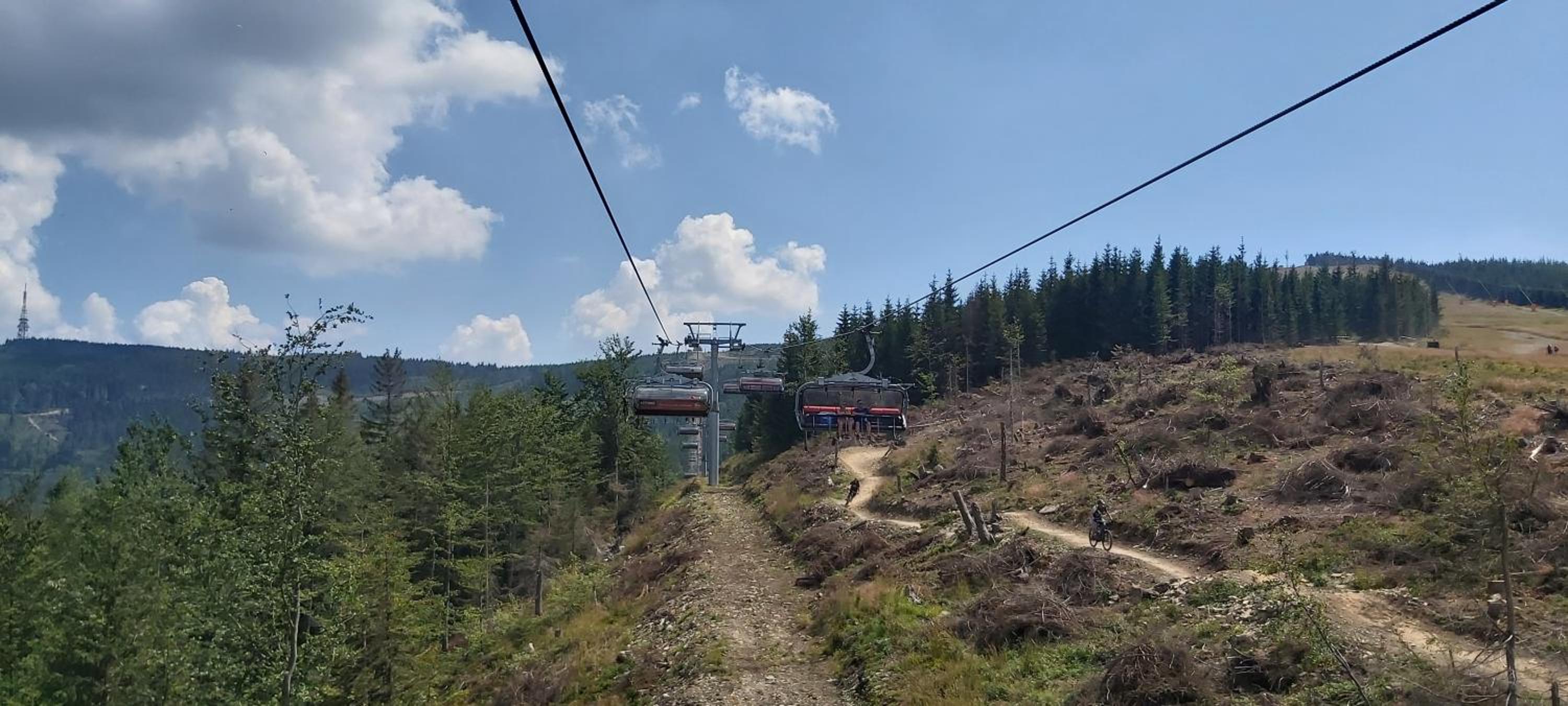 Domki pod Bieniatka w Szczyrku