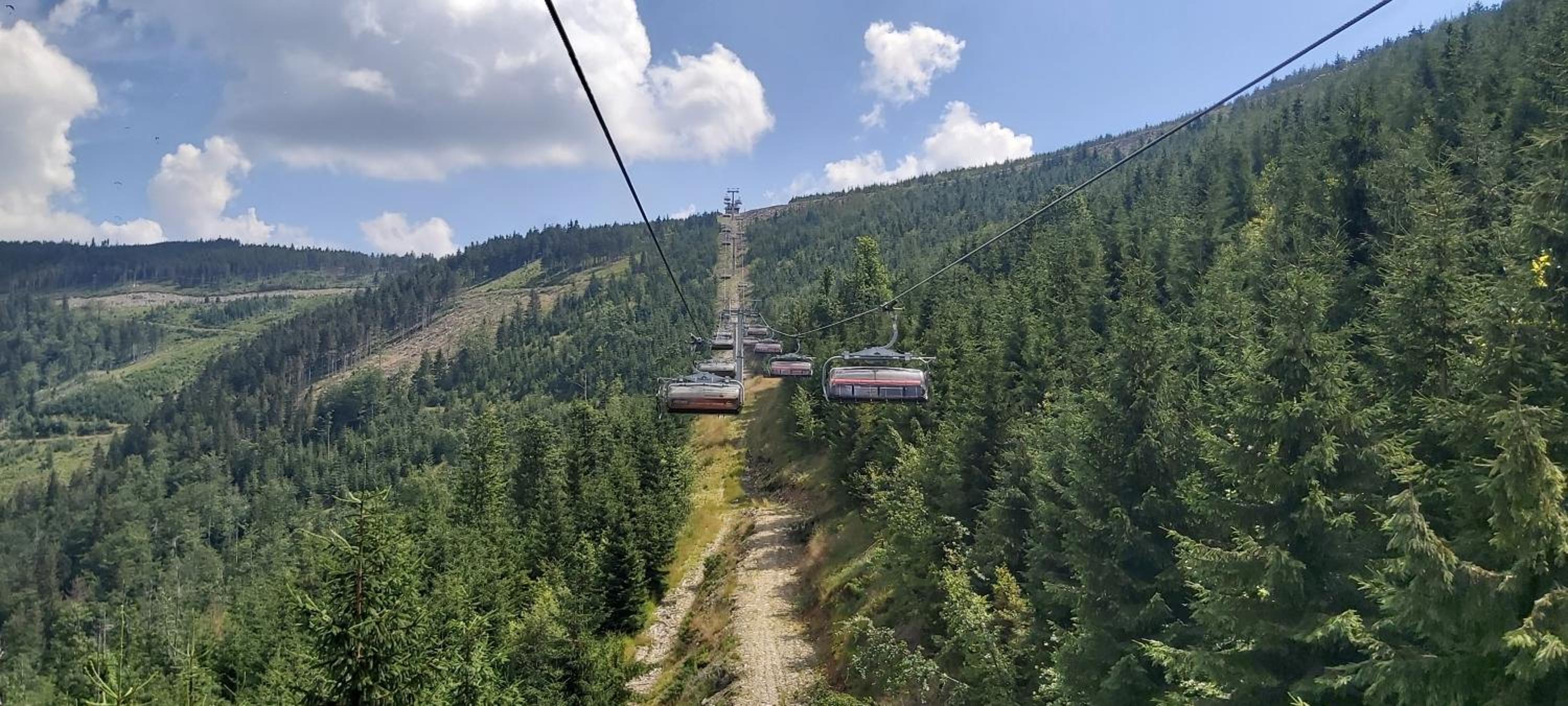 Domki pod Bieniatka w Szczyrku