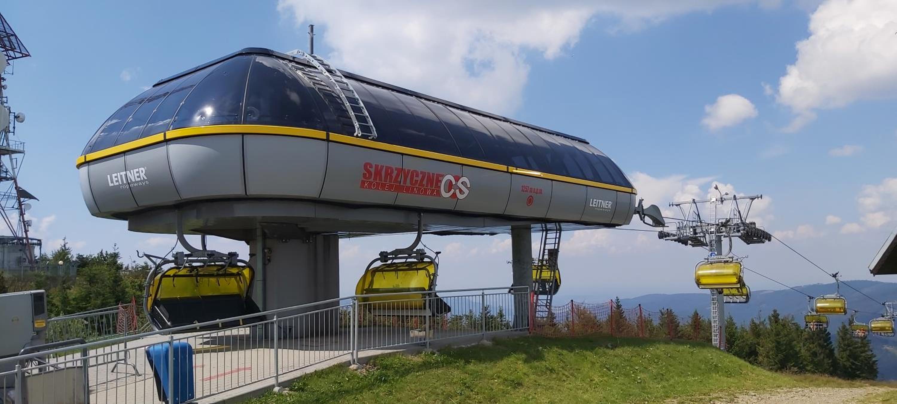 Domki pod Bieniatka w Szczyrku