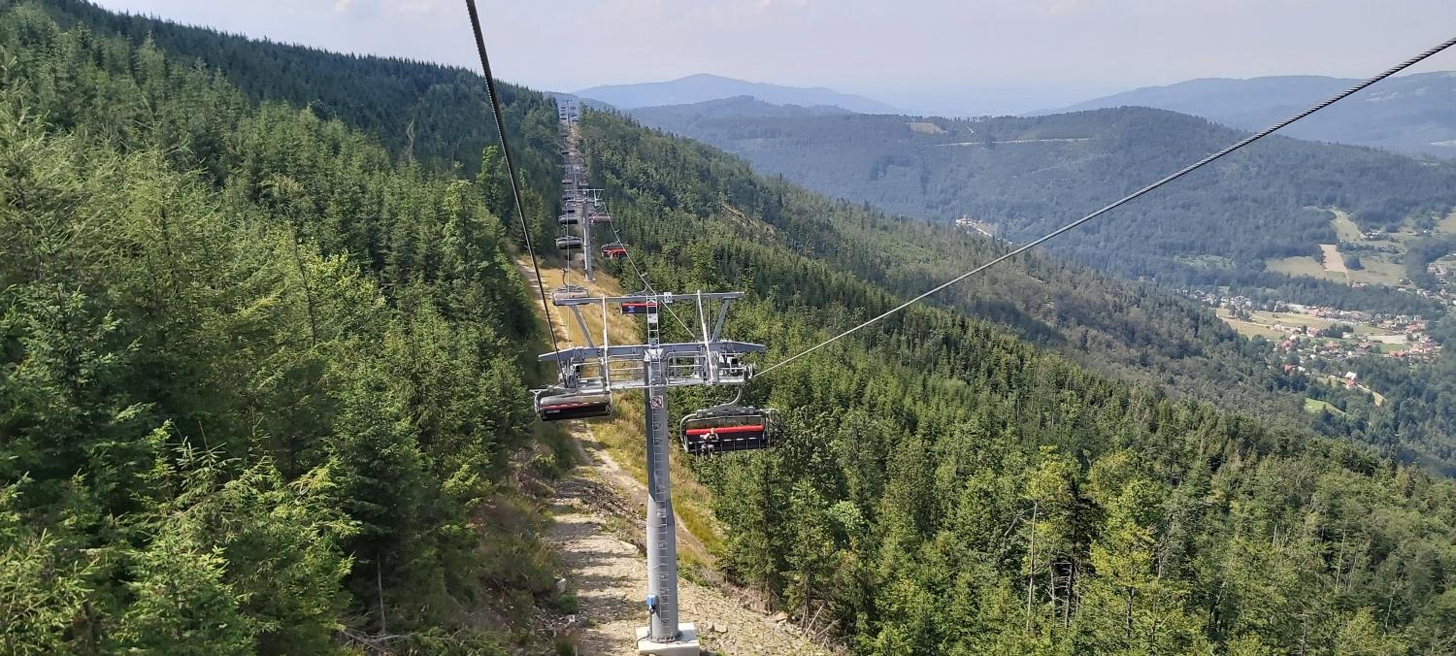 Domki pod Bieniatka w Szczyrku