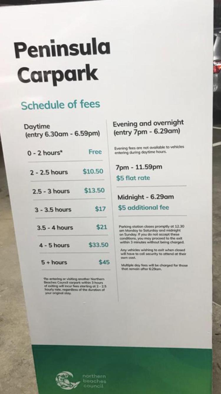 Manly Beach Stays
