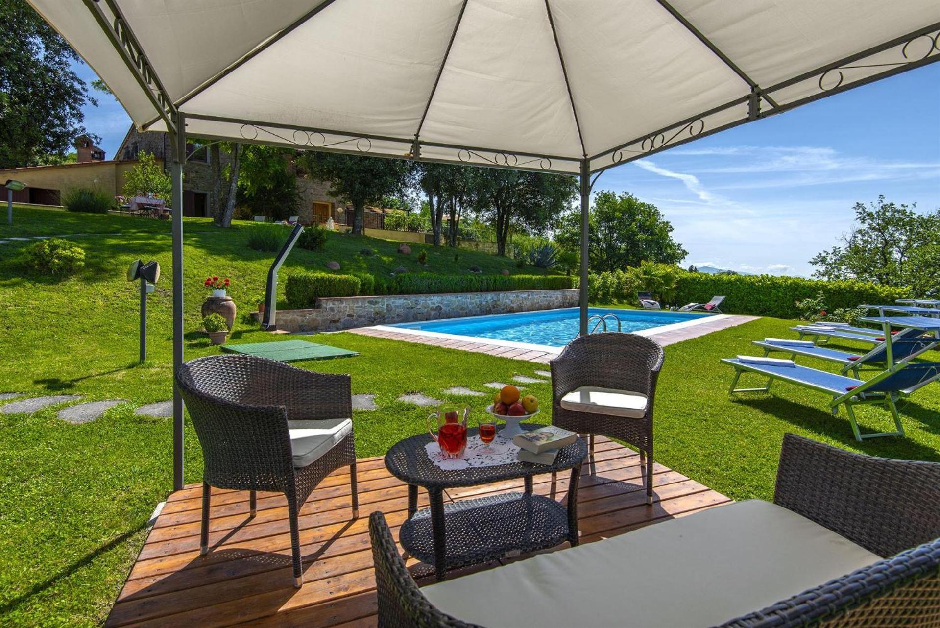 Villa il Sole