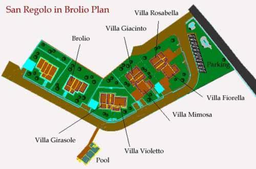 Villa Violetto