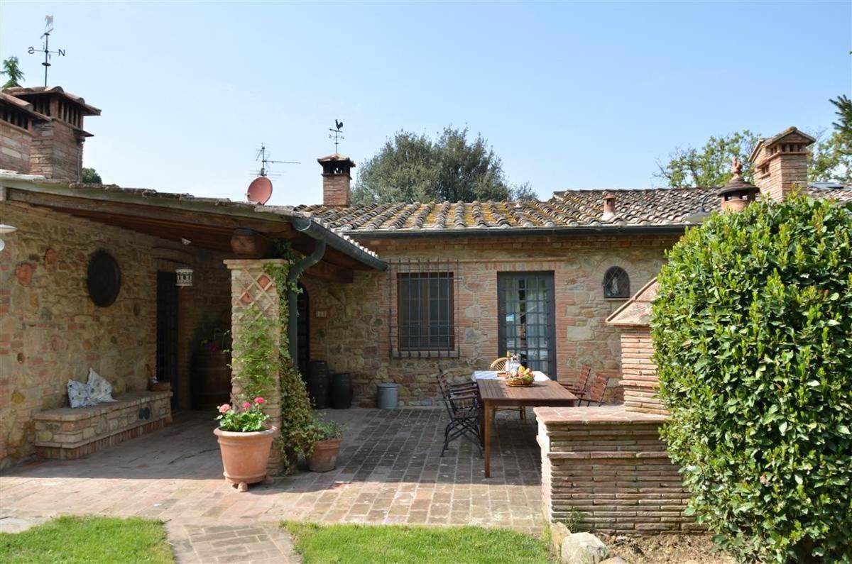 Il Casolare view 4