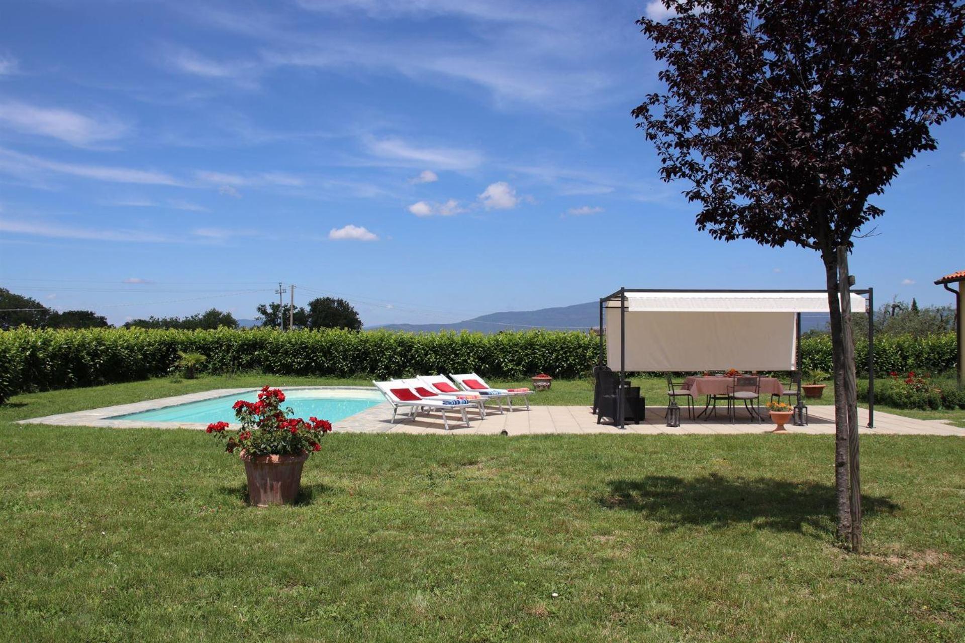 Casa Ai Borghi