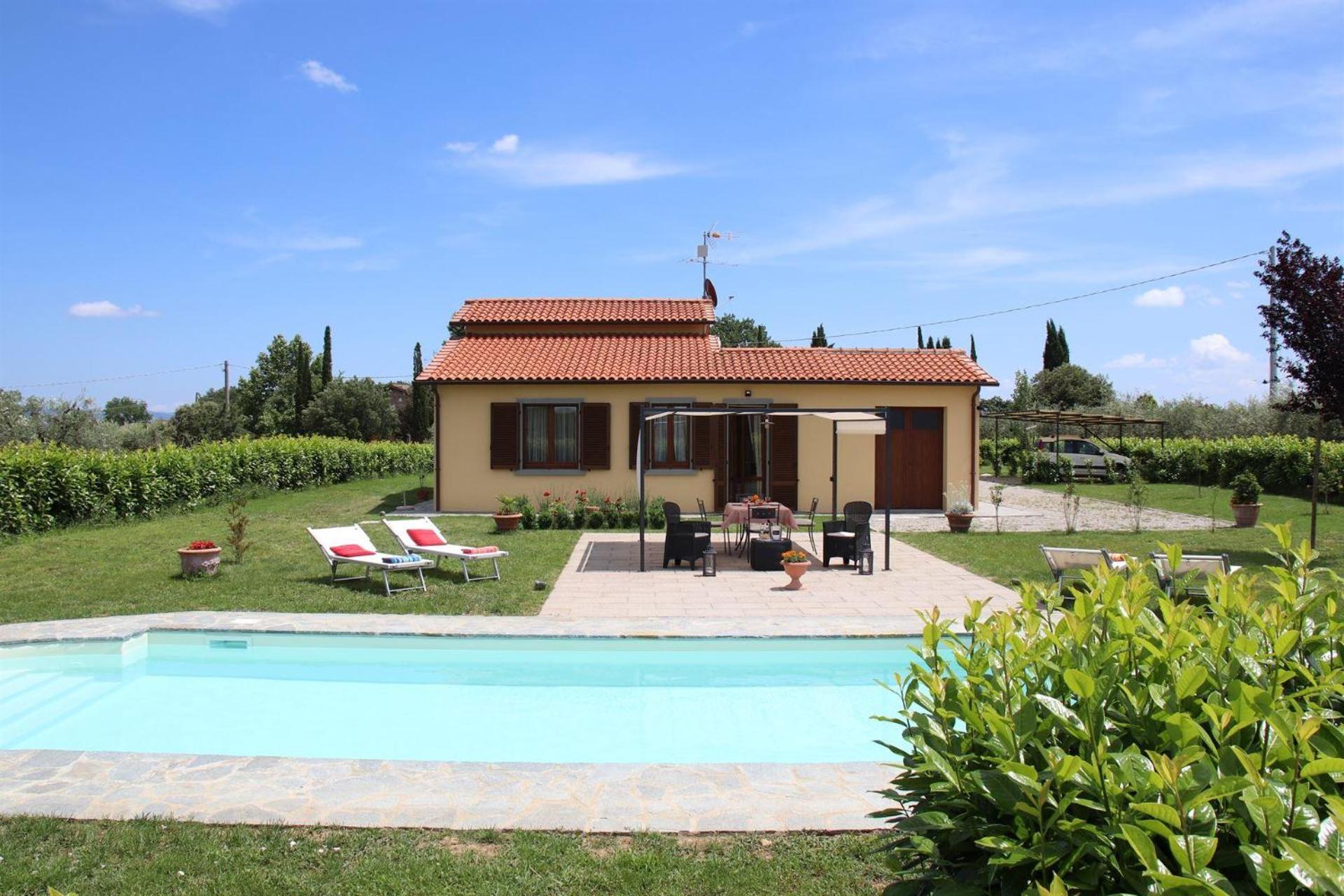 Casa Ai Borghi