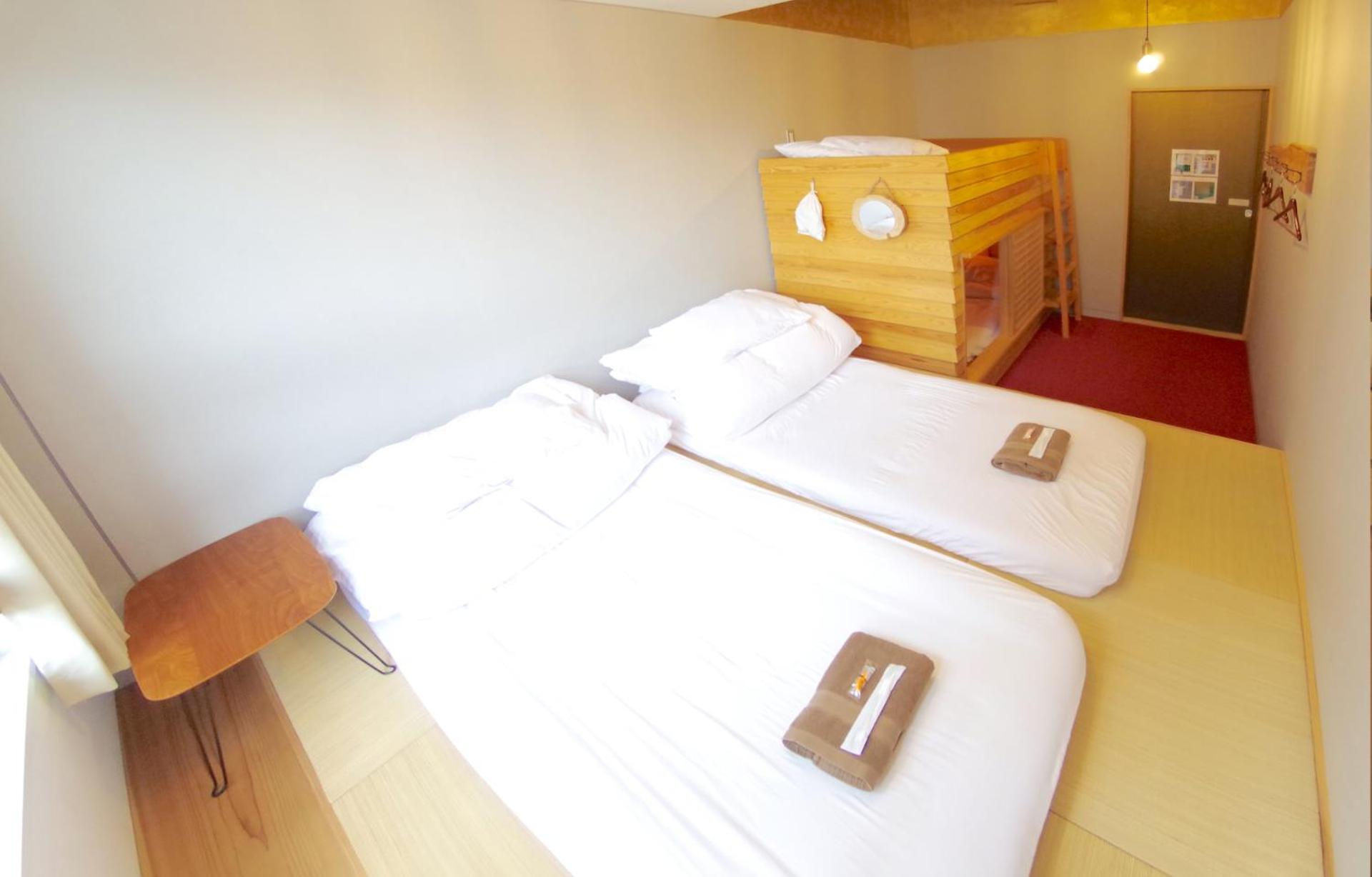 Hostel 1889
