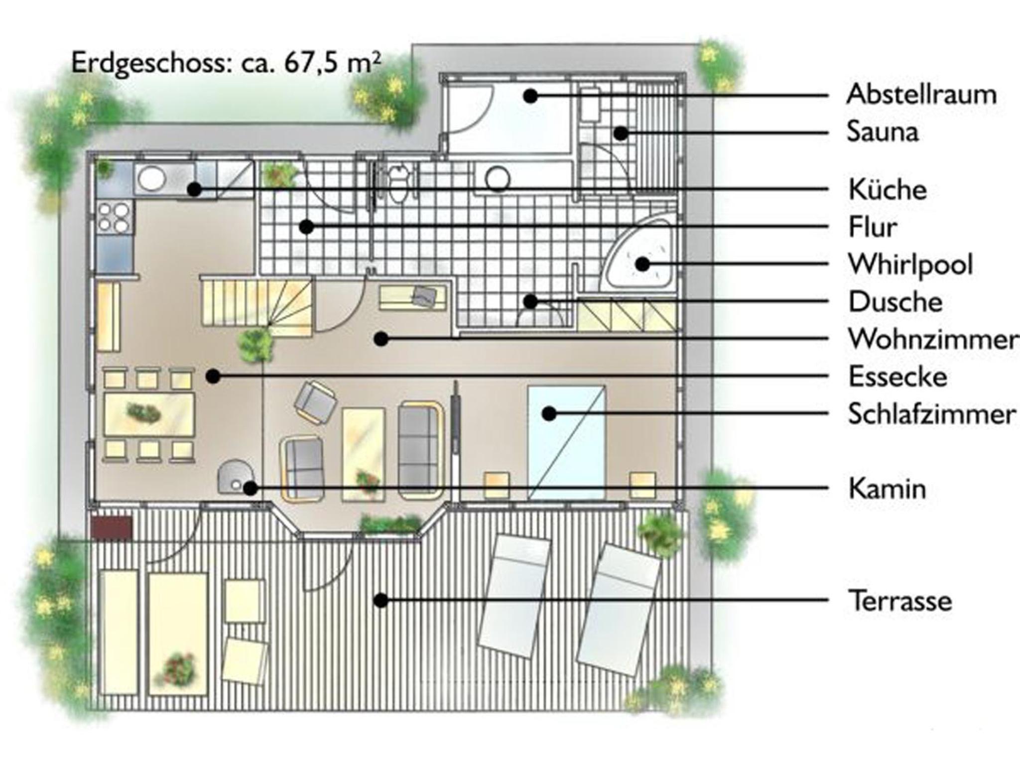 Feriendorf Klosterheide