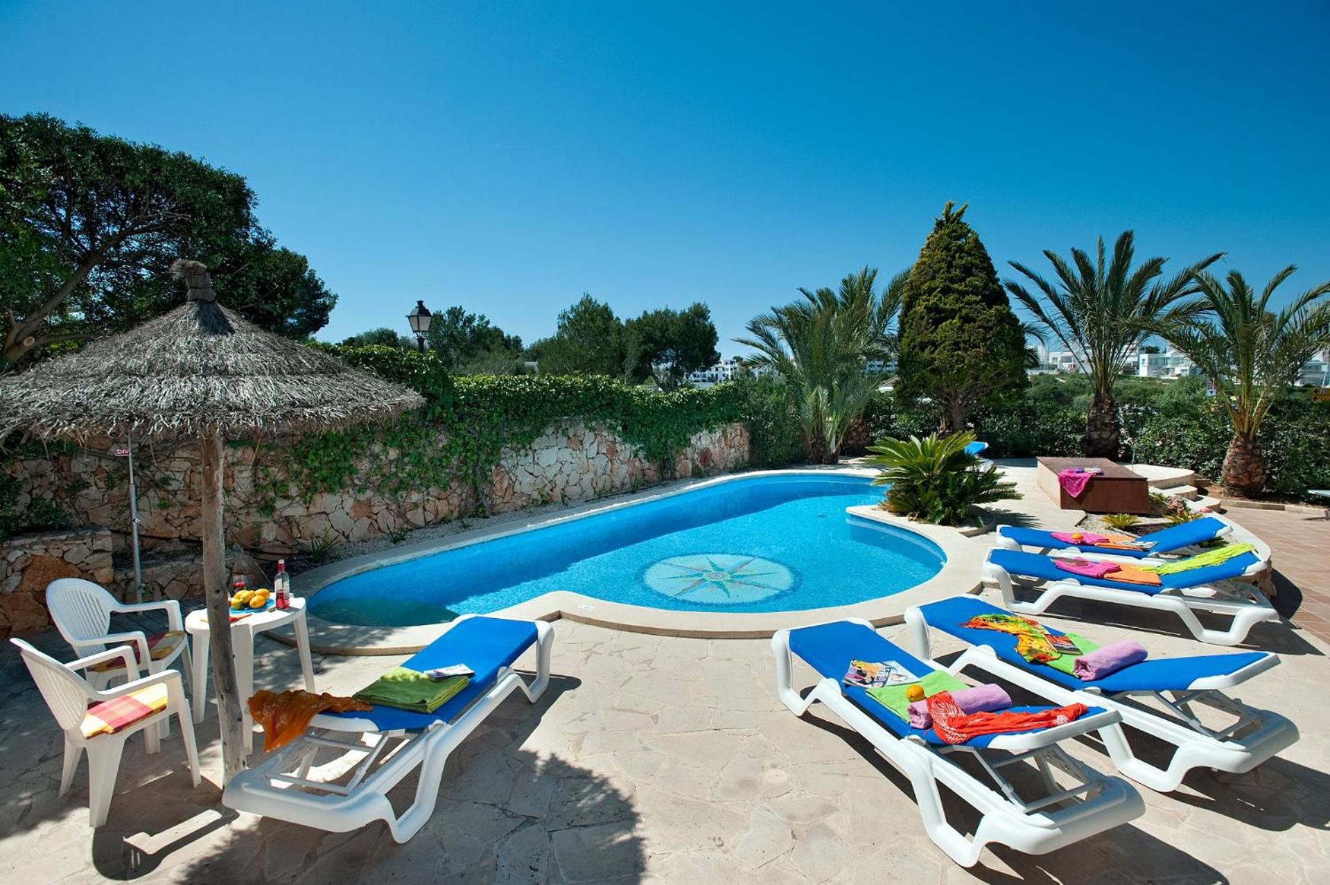 Villa Hortet