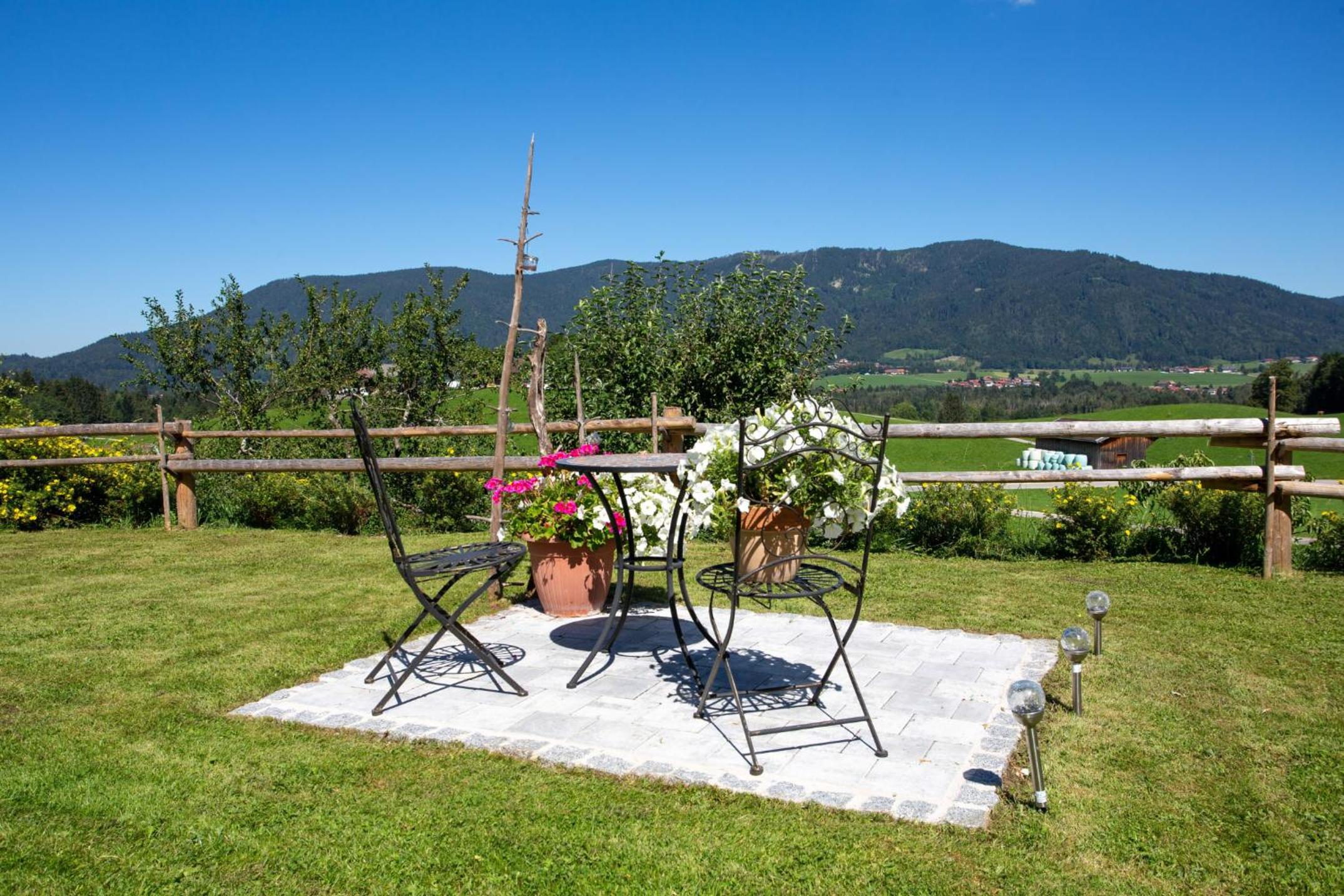 Ramslerhof - Chiemgau Karte
