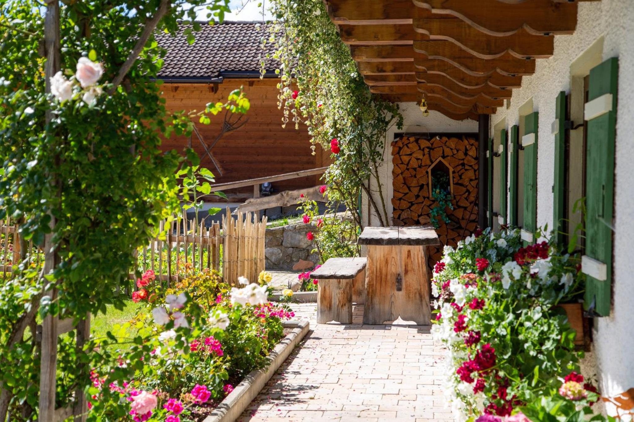 Ramslerhof - Chiemgau Karte