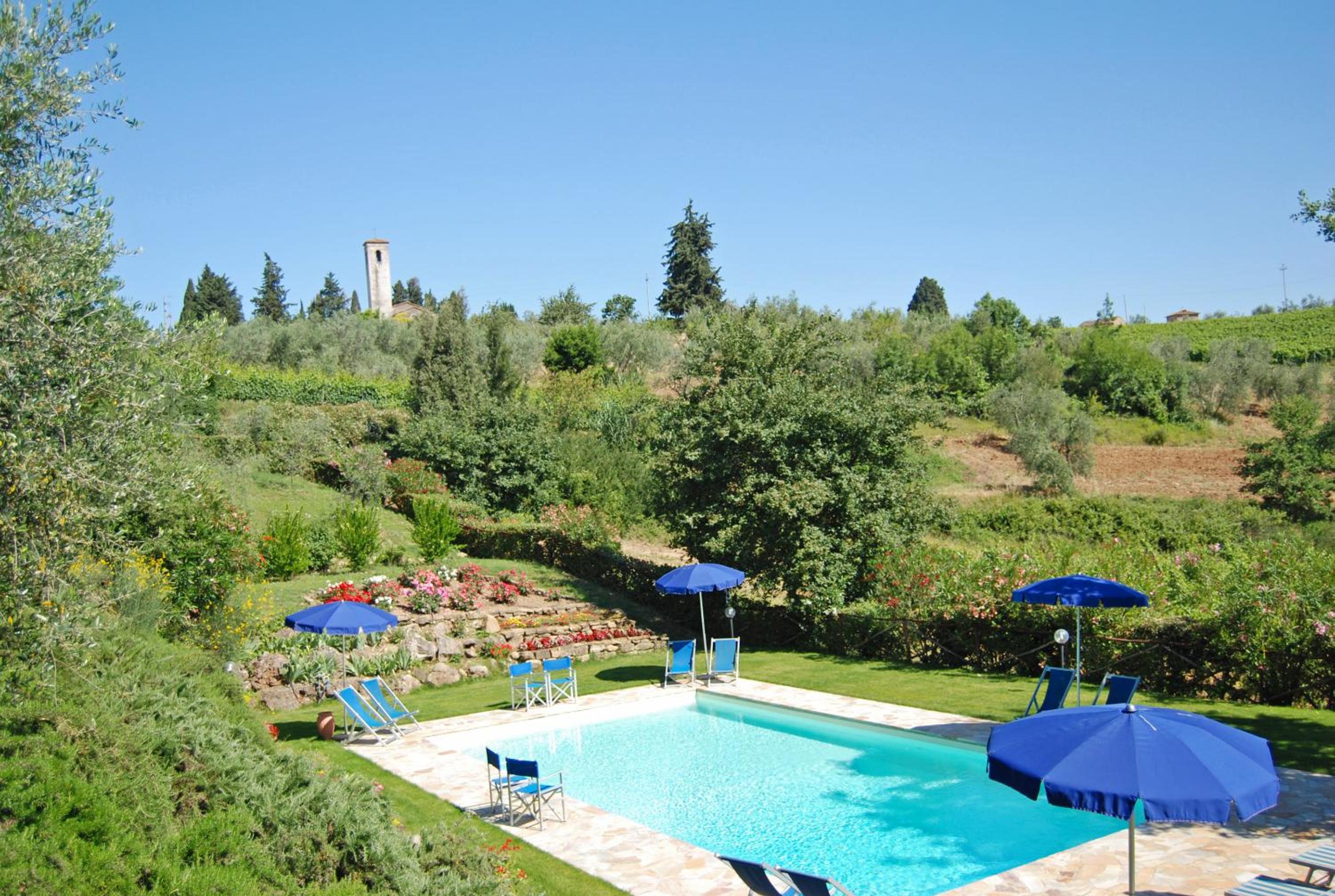 Tenuta la Cipresseta view 5