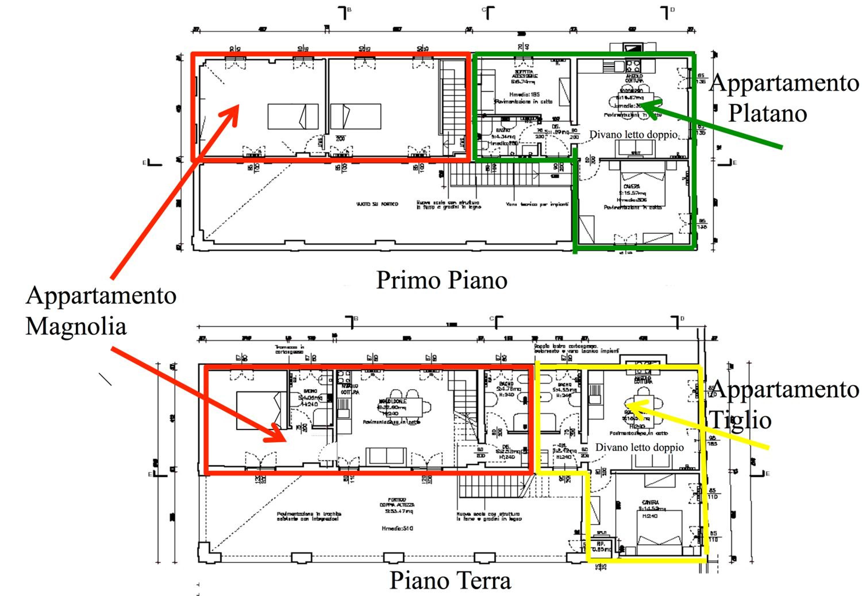 Villa Pastori