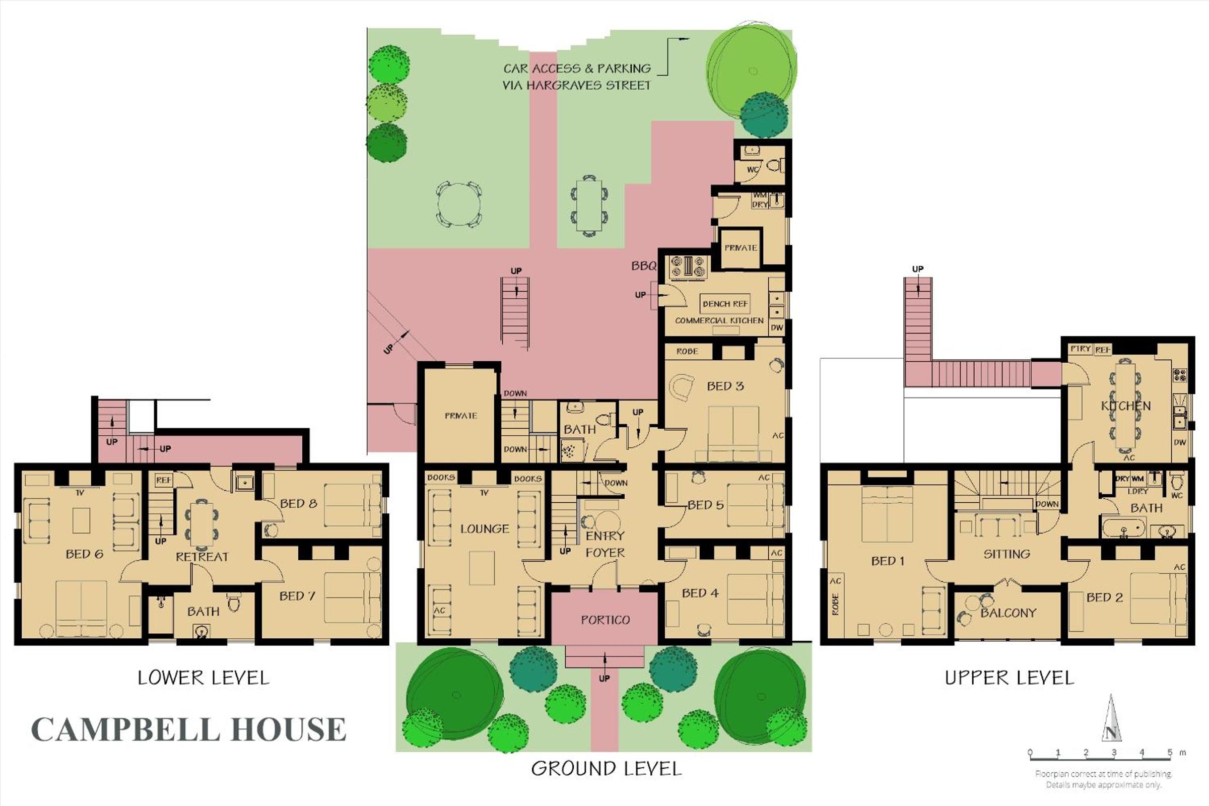 Campbell House