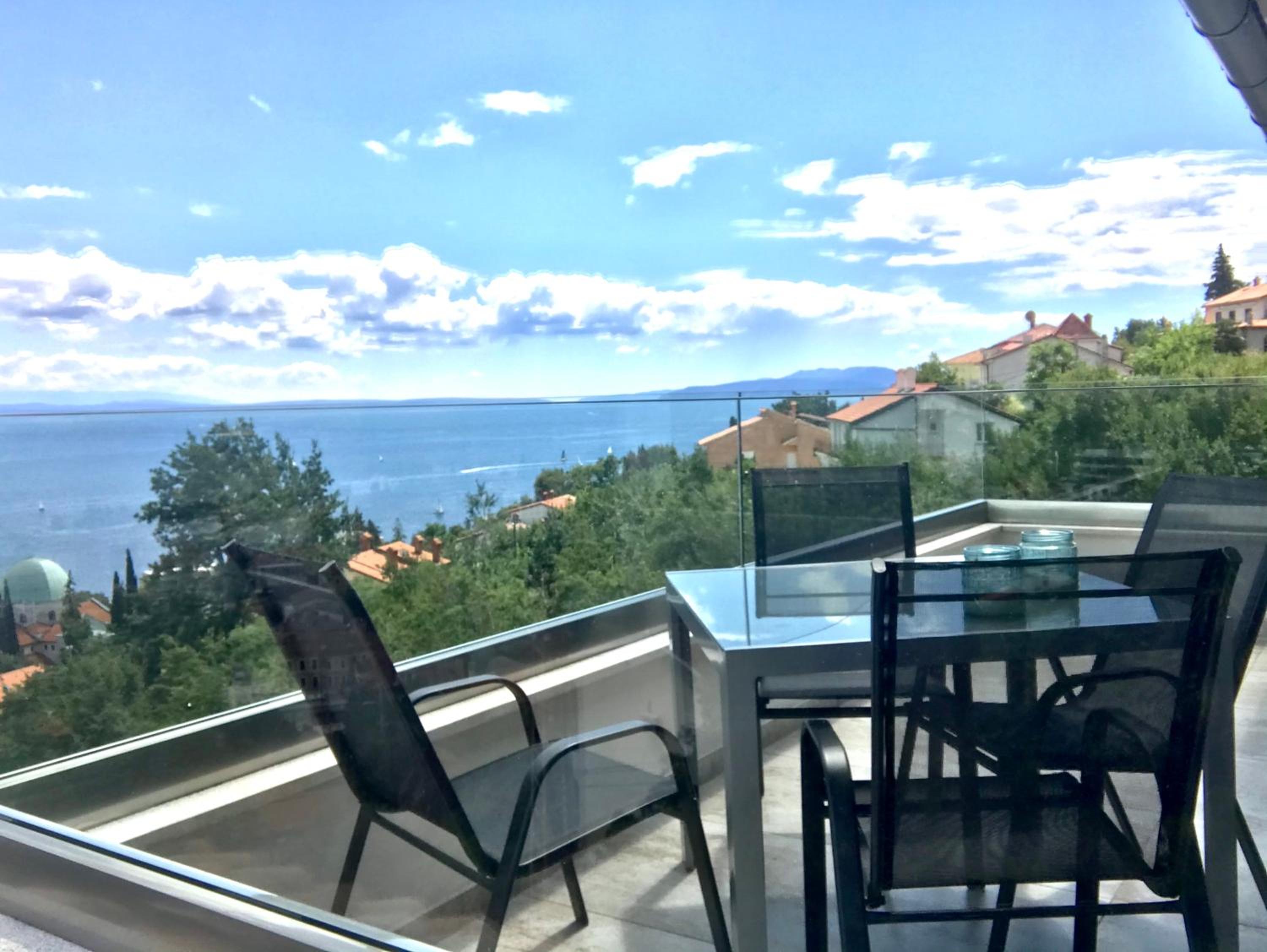 Pogled the View