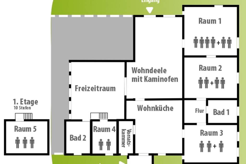 Gästehof Brockum, altes Bauernhaus, großer Garten view 5