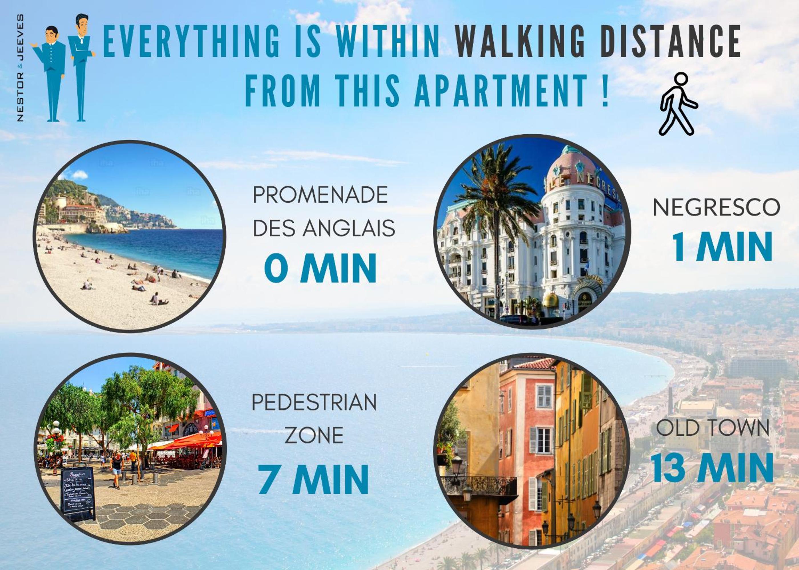 Nestor&Jeeves - HORIZON PROMENADE - Central - Sea front photo 3