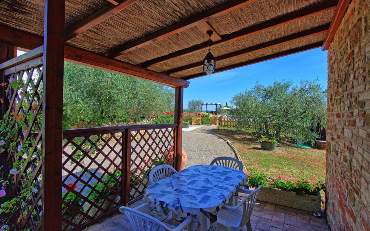 Azienda Agricola Fornacelle