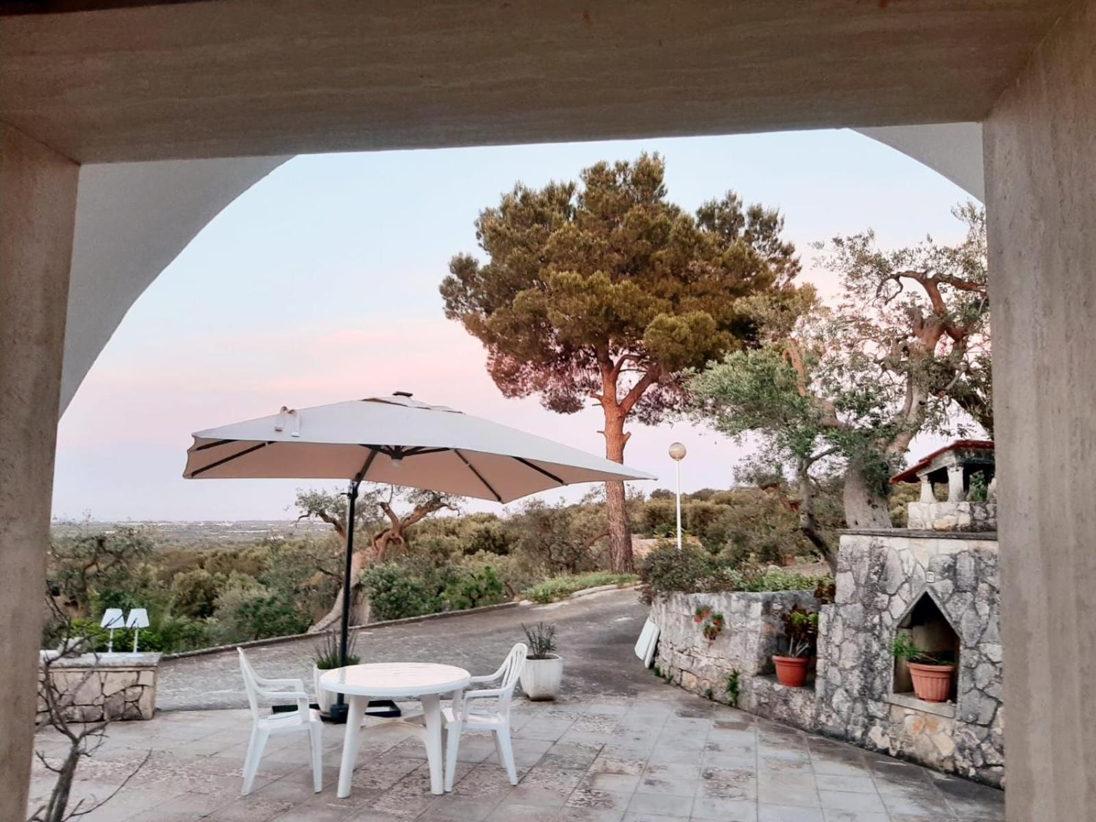 Alla Panoramica