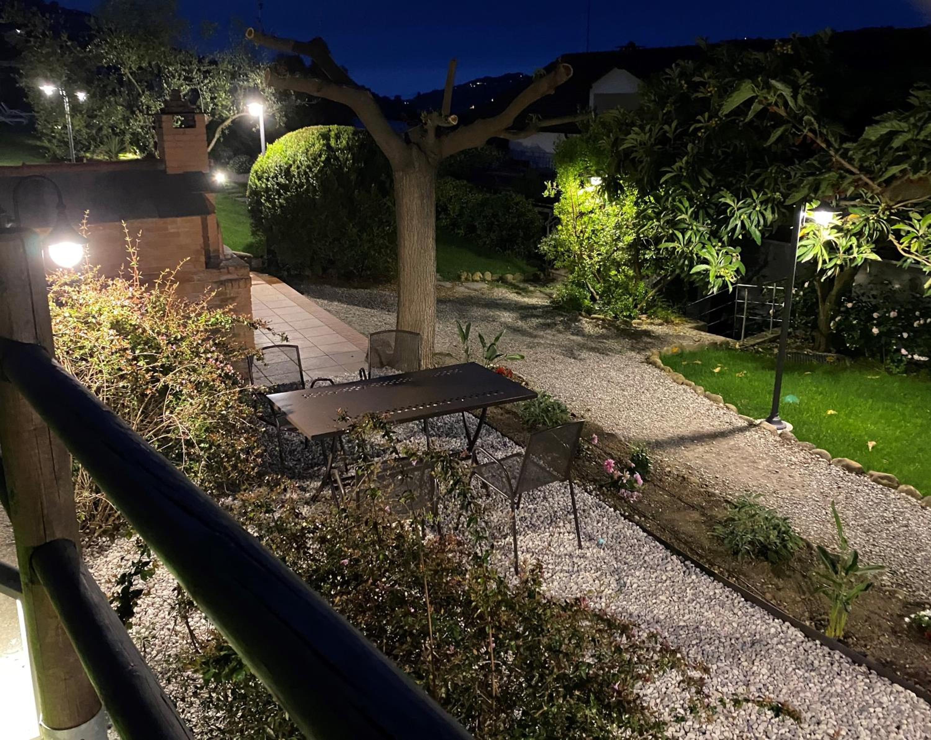 Agriturismo Benza