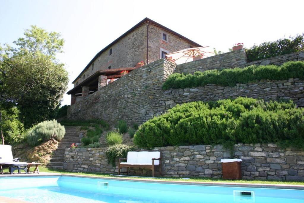 Borgo San Pietro in Polvano (Canonica)