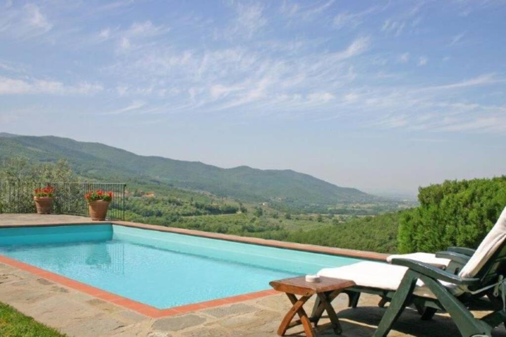 Borgo San Pietro in Polvano (Canonica)