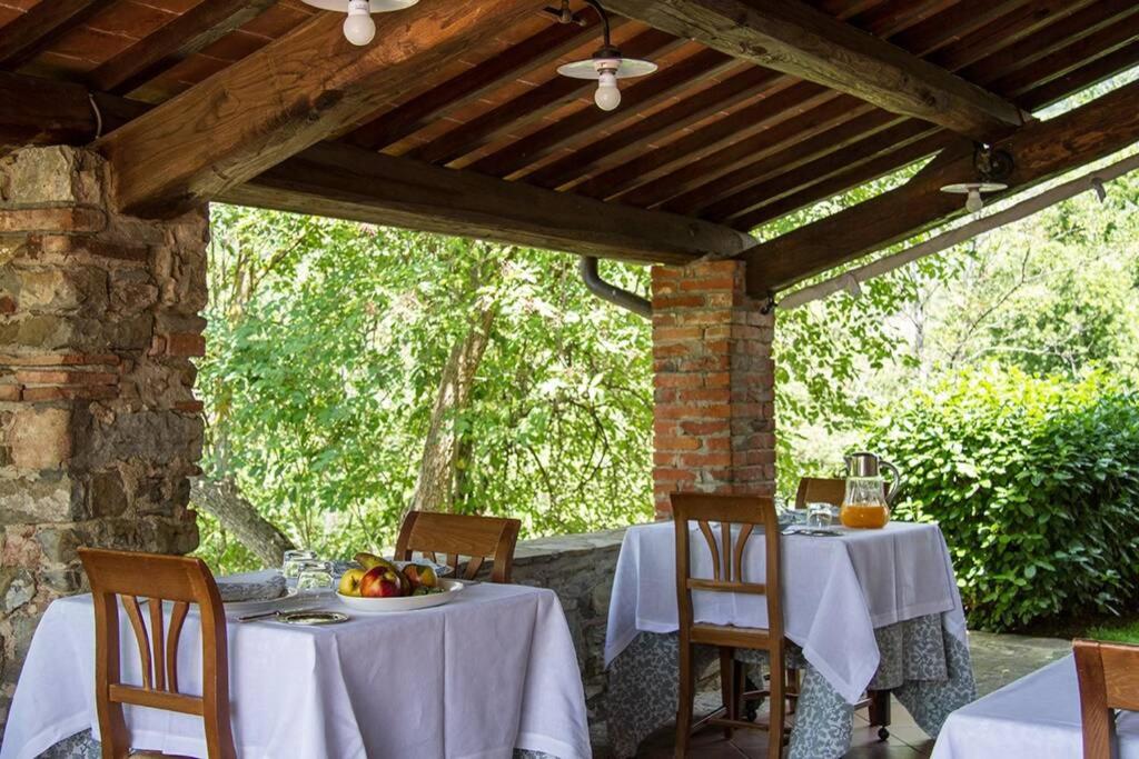 Borgo San Pietro in Polvano (Canonica)