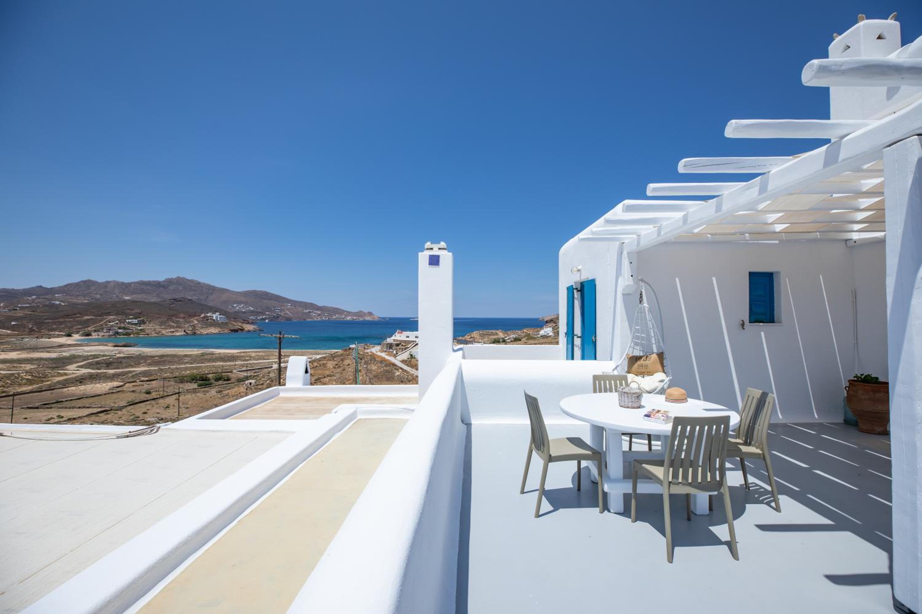 Ftelia View
