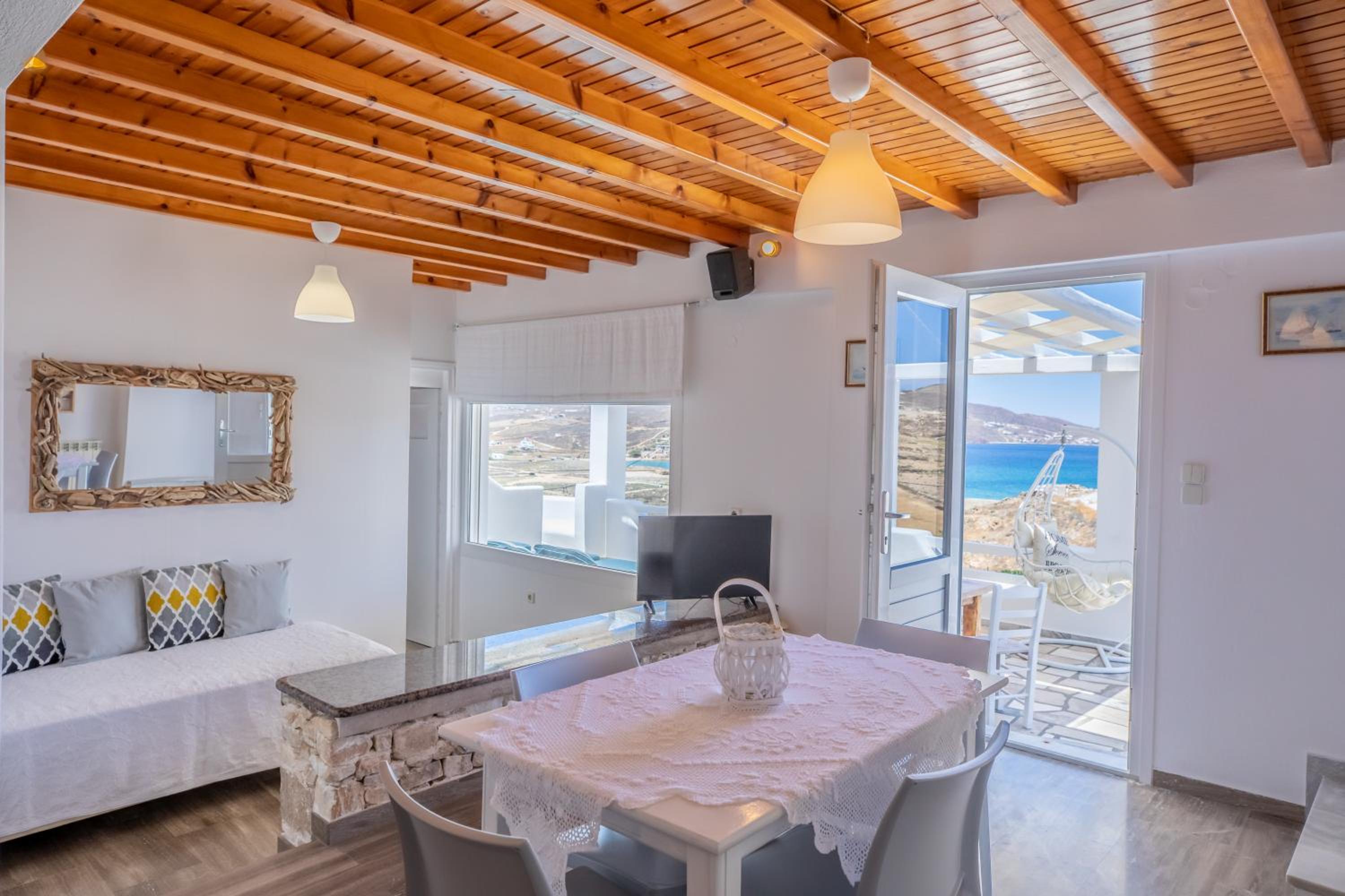 Ftelia View