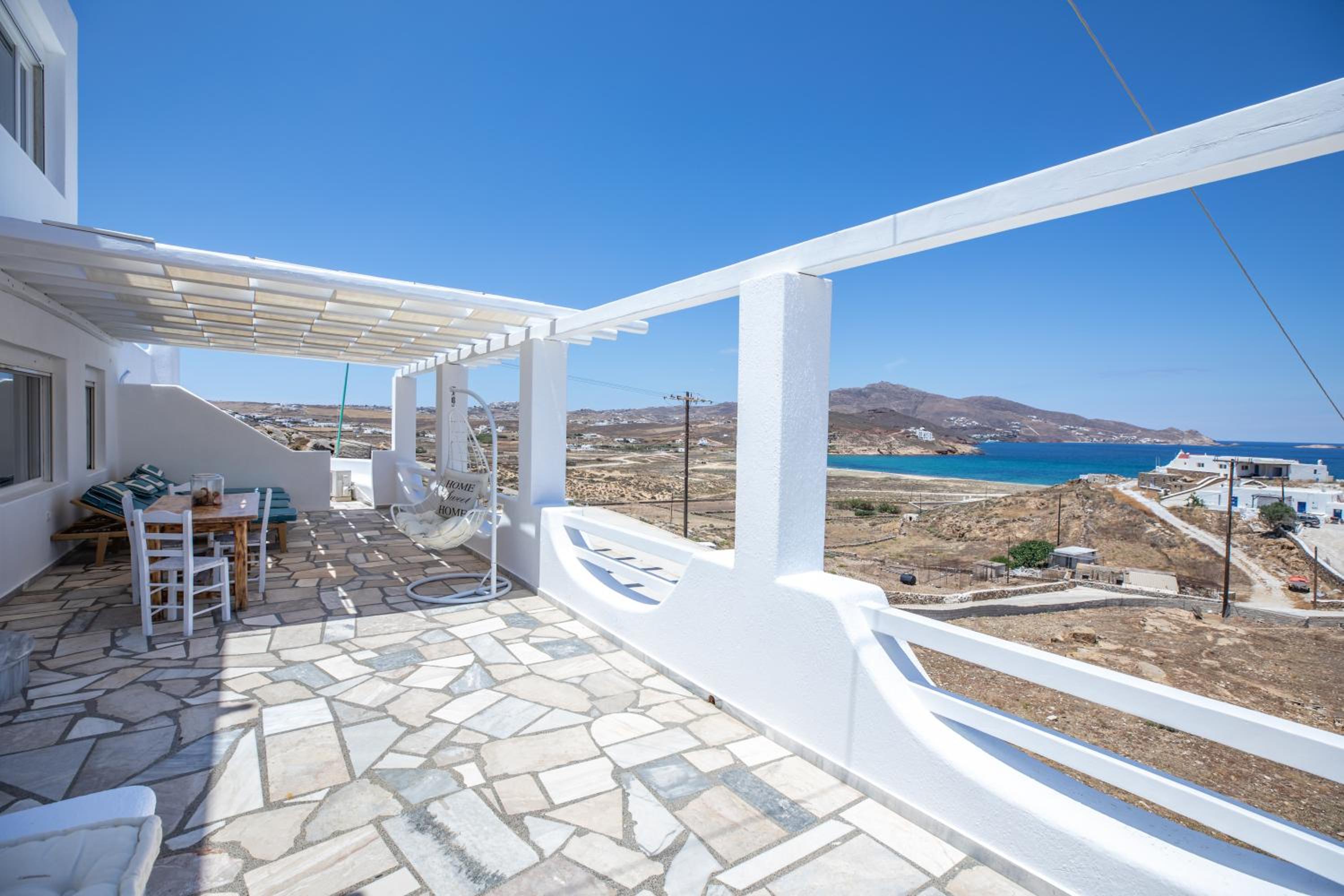 Ftelia View