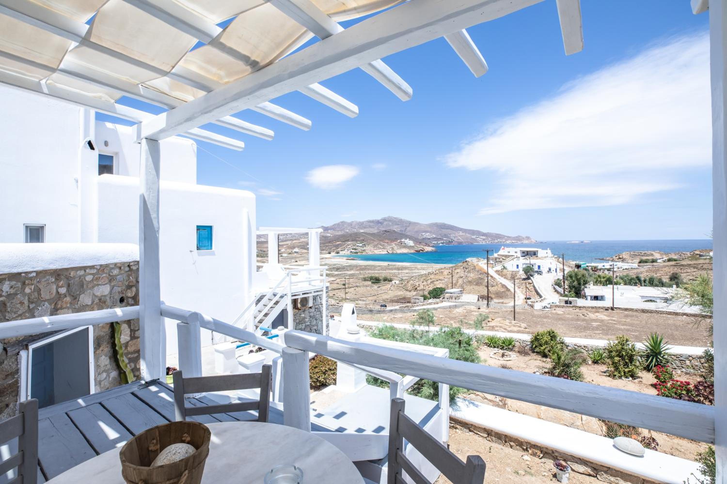 Ftelia View