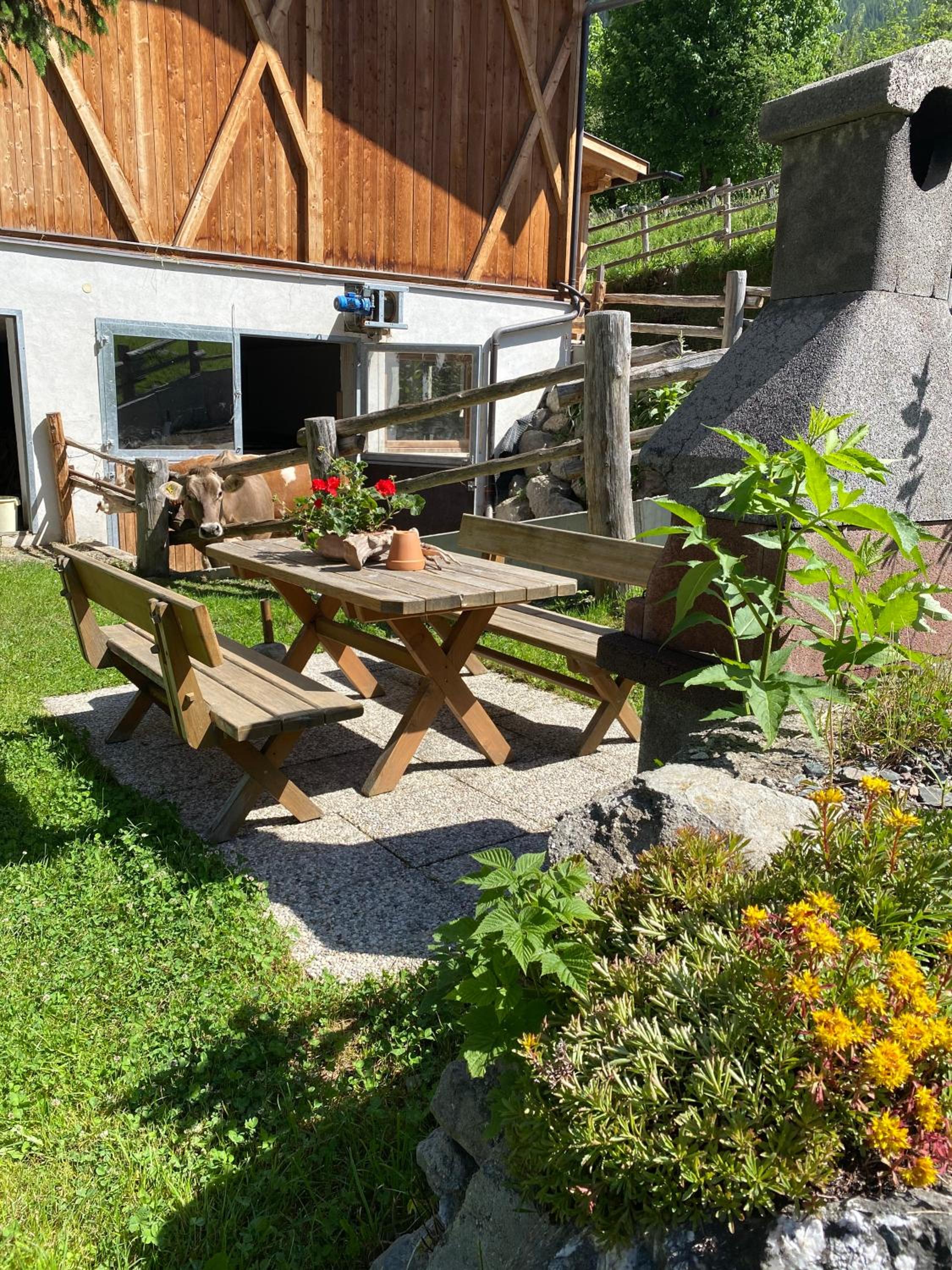 Unteradamerhof