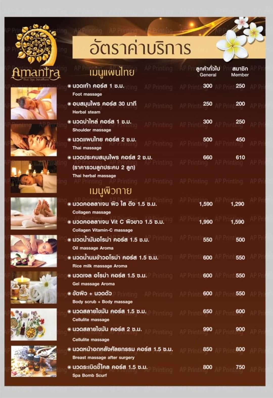Amantra homestay & village