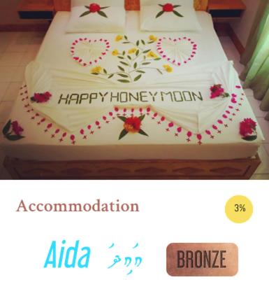 Veli Beach Inn