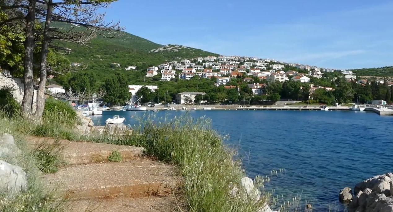 Riva